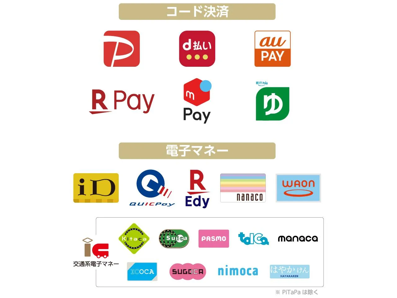 APA Hotel Ginza Takaracho Tokyo Station Yaesu South Gate